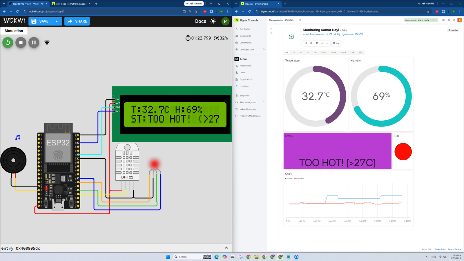 Sistem Monitoring dan Alarm Suhu Serta Kelembapan Kamar Bayi ESP32 DHT22 Blynk IoT WOKWI