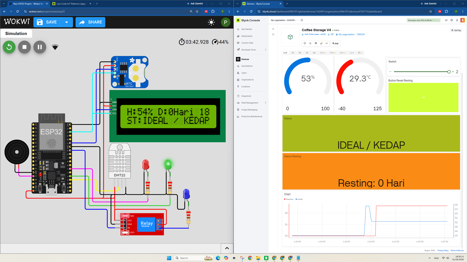 Tutorial ESP32: Cara Membuat Smart Coffee Storage Auto Vacuum dan RTC Resting Timer Berbasis Blynk IoT pada WOKWI