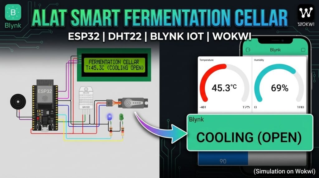 Tutorial ESP32: Cara Membuat Smart Fermentation Cellar Otomatis dengan Kontrol Suhu Histeresis, Motor Servo Katup, & Blynk IoT pada WOKWI Tutorial ESP32: Cara Membuat Smart Fermentation Cellar Otomatis dengan Kontrol Suhu Histeresis, Motor Servo Katup, & Blynk IoT pada WOKWI