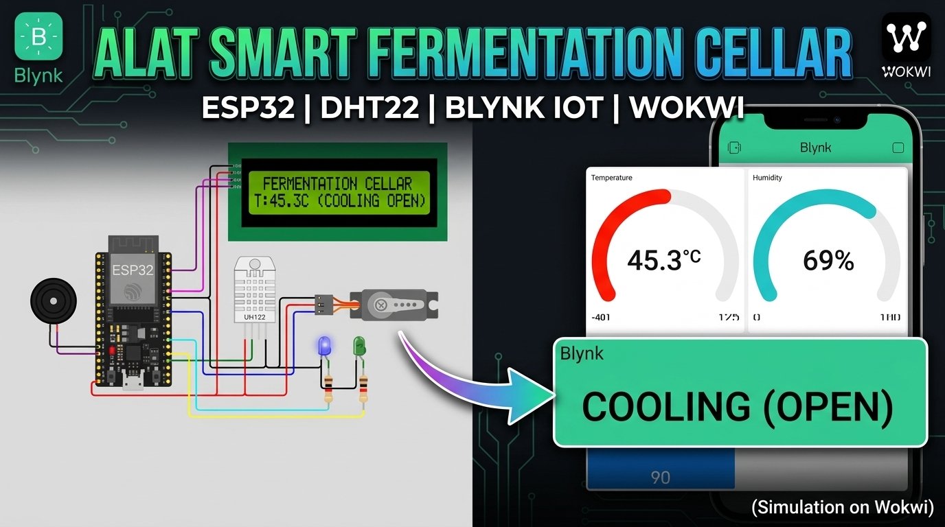 Tutorial ESP32: Cara Membuat Smart Fermentation Cellar Otomatis dengan Kontrol Suhu Histeresis, Motor Servo Katup, & Blynk IoT pada WOKWI