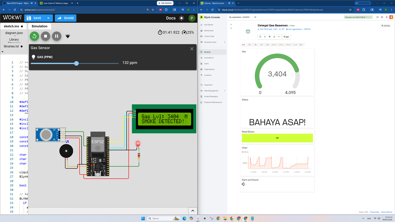 Tutorial ESP32: Cara Membuat Sistem Deteksi Asap & Kebakaran di Basemen Parkir Menggunakan Sensor MQ2, Buzzer Alarm, Layar LCD I2C, & Blynk IoT pada WOKWI