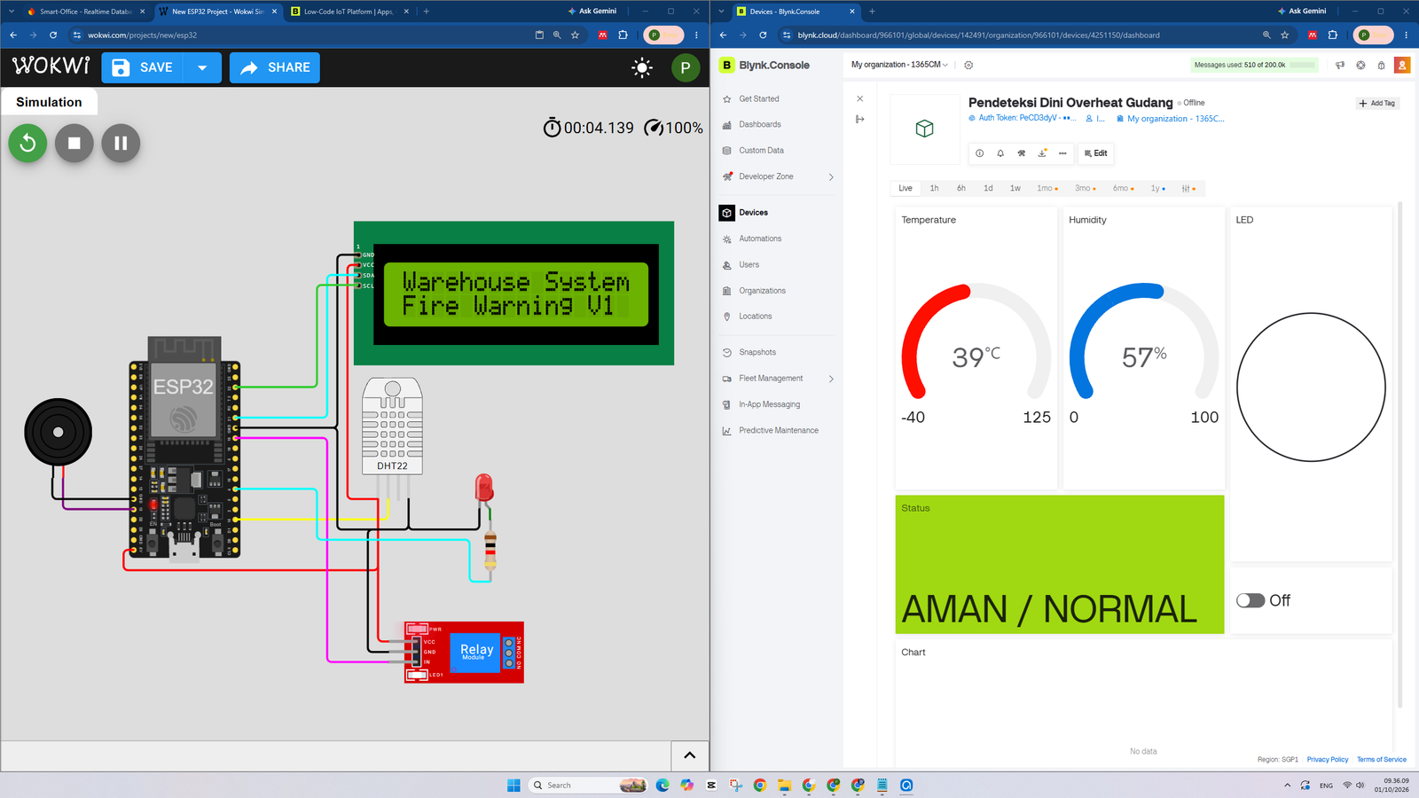 Tutorial ESP32: Cara Membuat Alat Peringatan Dini Overheat Gudang untuk Pencegahan Kebakaran Berbasis Sensor DHT22 & Blynk IoT pada WOKWI